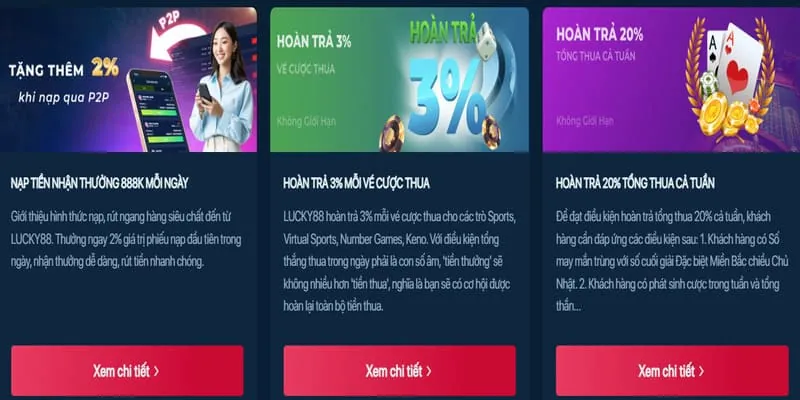 Quản lý tài khoản cá nhân và hỗ trợ 24/7